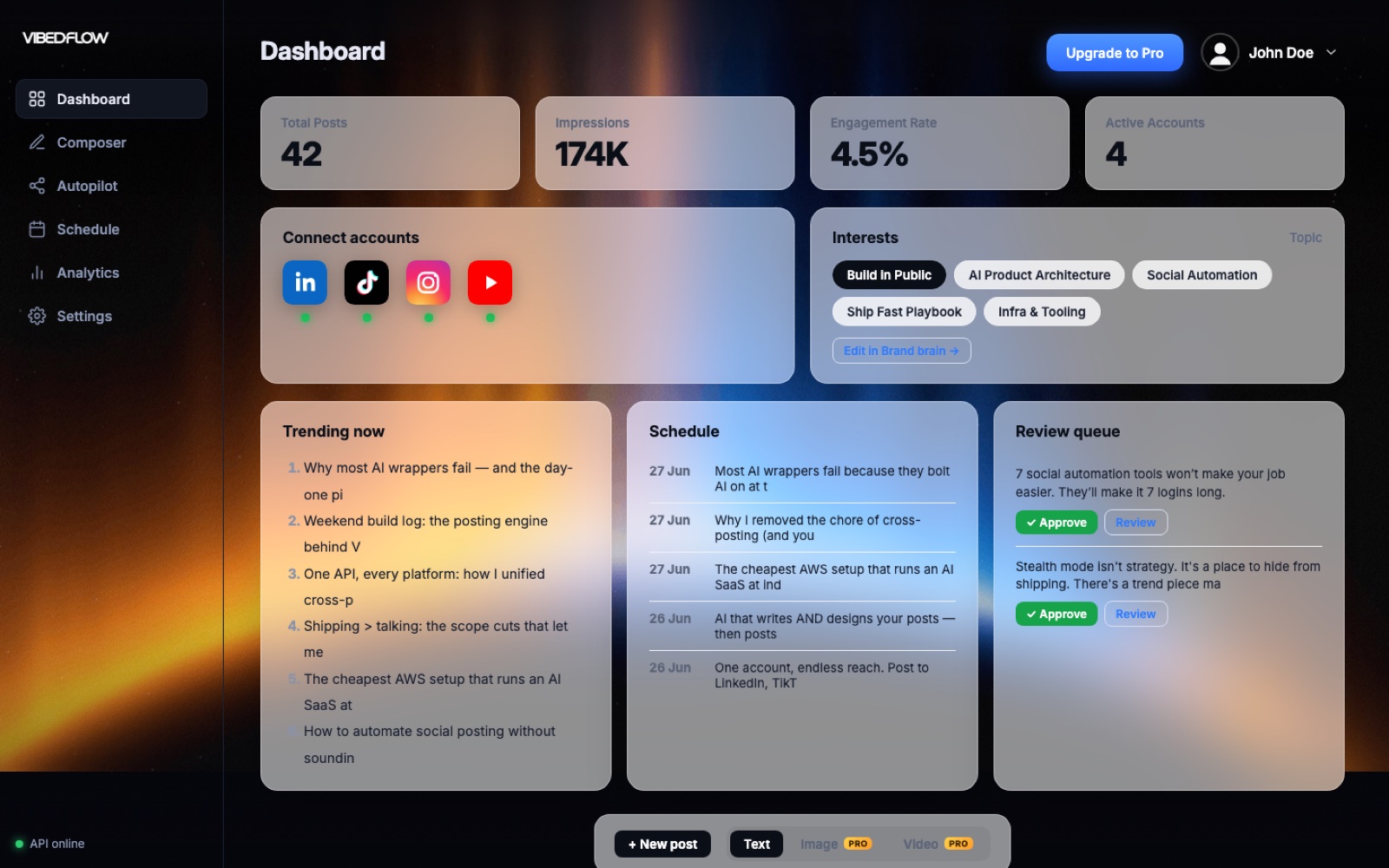 VibedFlow dashboard shot showing analytics and content queue
